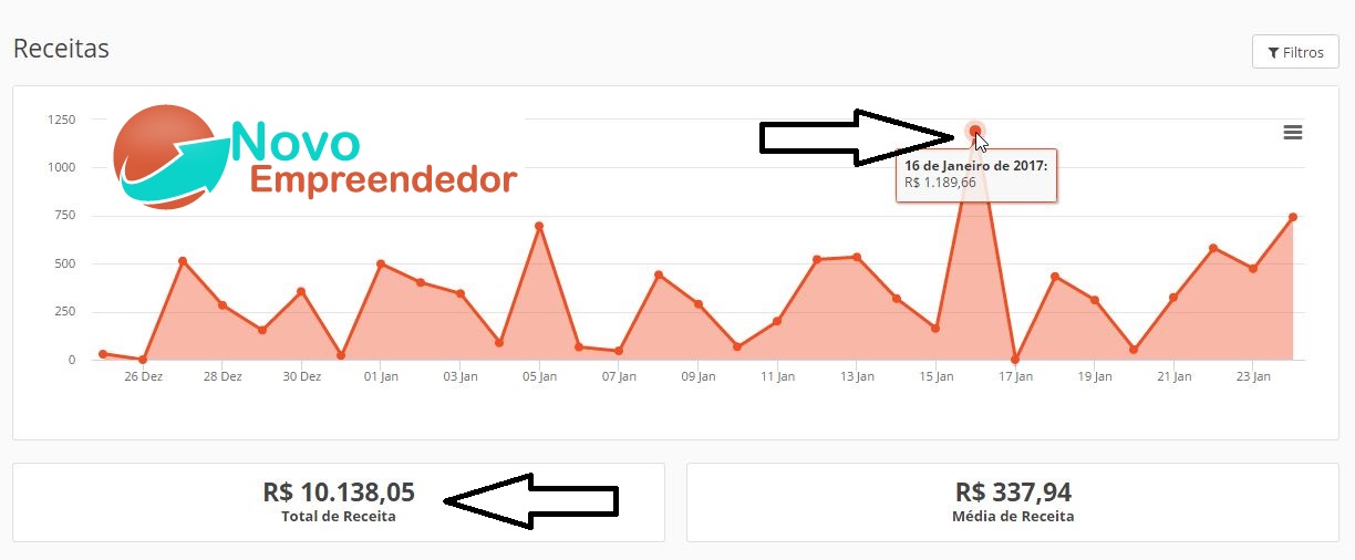 como-ganhar-dinheiro-online-hotmart